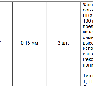SPB0003 Флюгерный нож для ПВХ пленок
