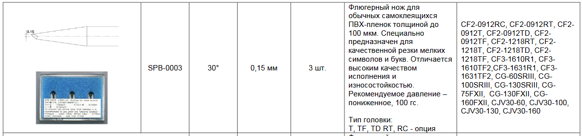 SPB0003 Флюгерный нож для ПВХ пленок SPB0003 Флюгерный нож для ПВХ пленок